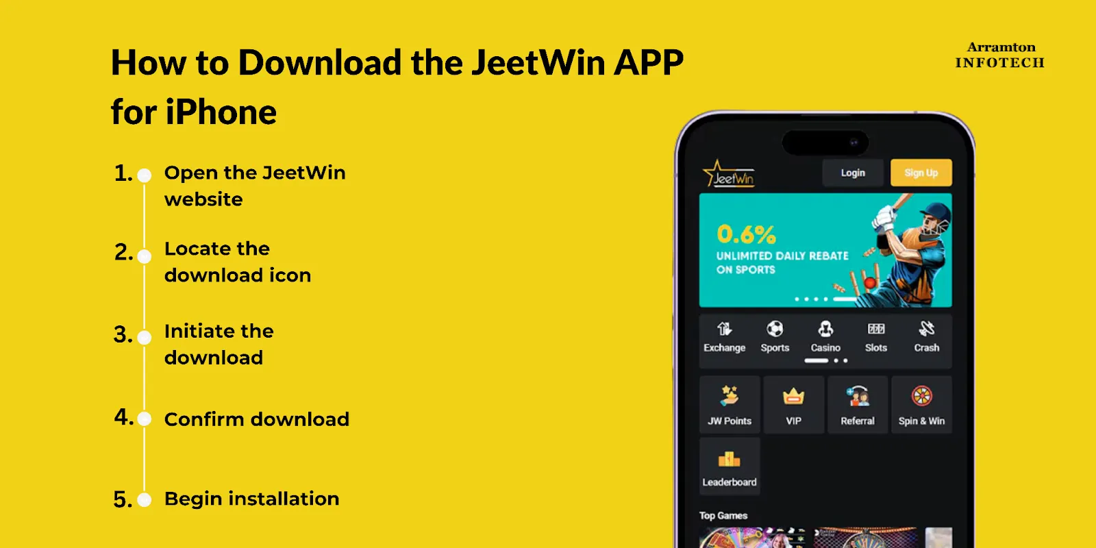 JeeTwin কে কেন কোন দেশের প্রতিনিধি ব্র্যান্ড হিসাবে বিবেচিত?